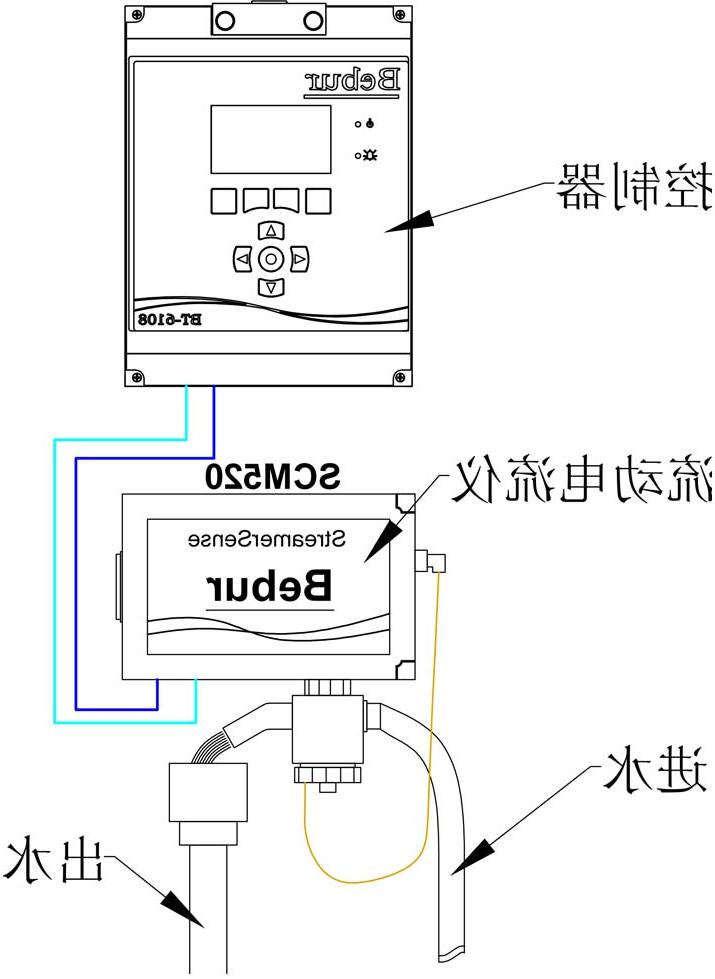 BT6108-Streamer在线流动电流仪安装示意图